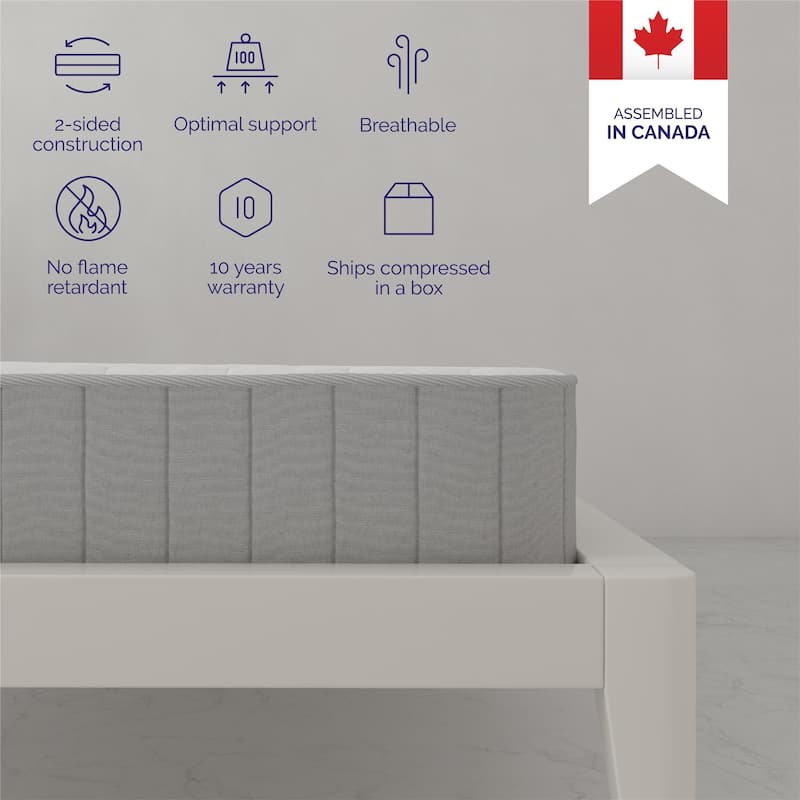 Signature Sleep Tranquility 6" 2-Sided Flippable Spring Mattress