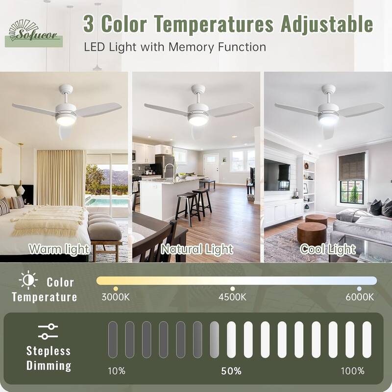Sofucor 46''/47'' Strong Airflow High CFM Ceiling Fans with Lights and Remote Bedroom Noiseless ETL Fans