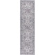 preview thumbnail 14 of 115, New Concept Washables Persian Boho Machine Washable Area Rug 2' 2" x 10' - Ivory/Beige