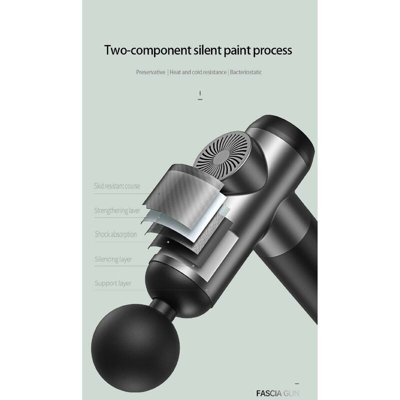 Necano Massage Gun, LCD 99levels 8 Heads Adjustable Deep Tissue