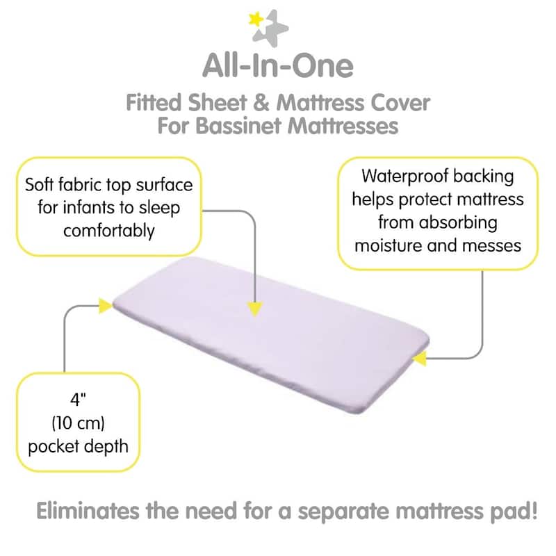 BreathableBaby All-in-One Fitted Sheet & Waterproof Cover for 33" x 15" Bassinet Mattress (2-Pack)