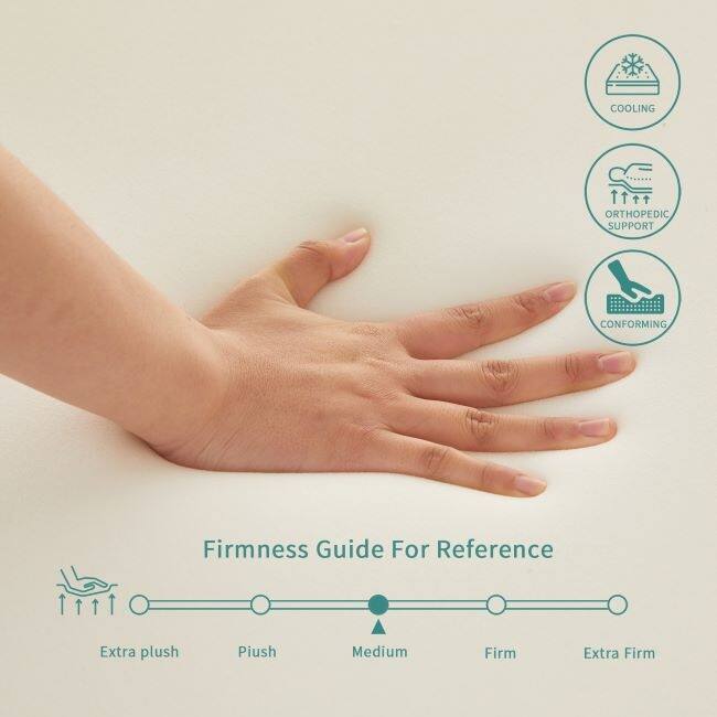 FlexCare Adjustable Bed Frame & 8" Mattress – Zero Gravity Bed with Side Rails