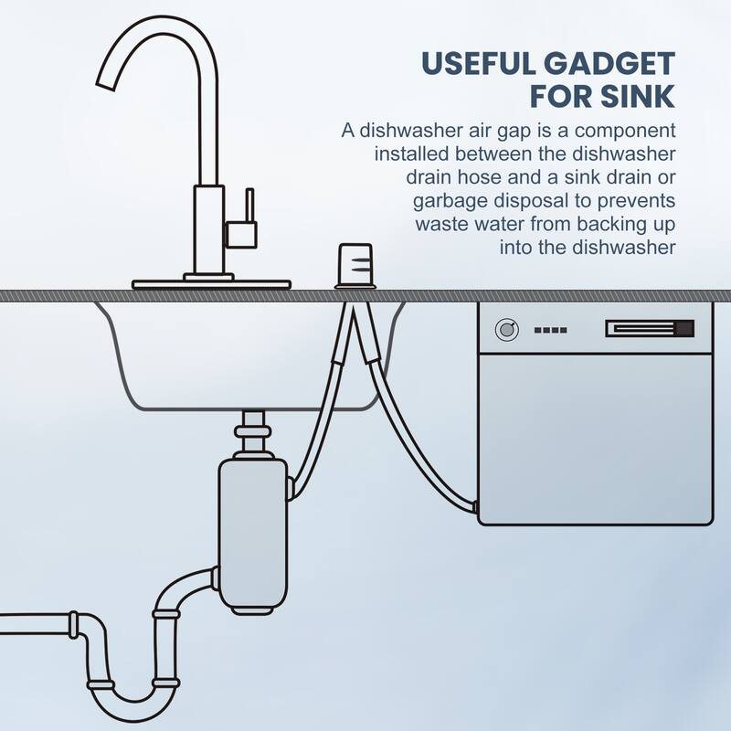 WOWOW Pull Down Sprayer Kitchen Faucet with Dishwasher Air Gap