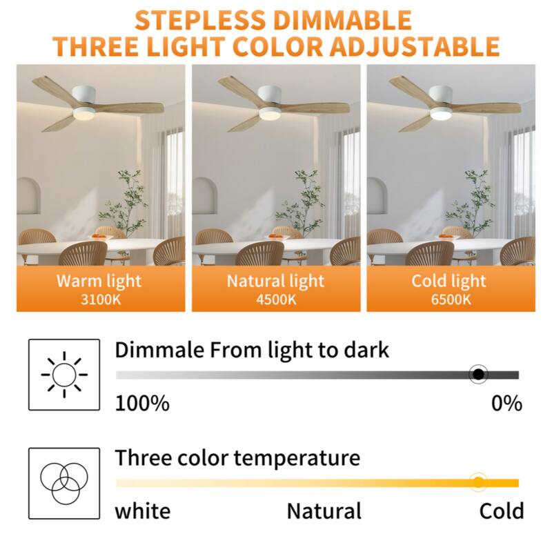 42 inch White Wood Ceiling Fans with Lights and Remote, Modern Flush Mount Low Profile Ceiling Fan with Light, 6 Speed