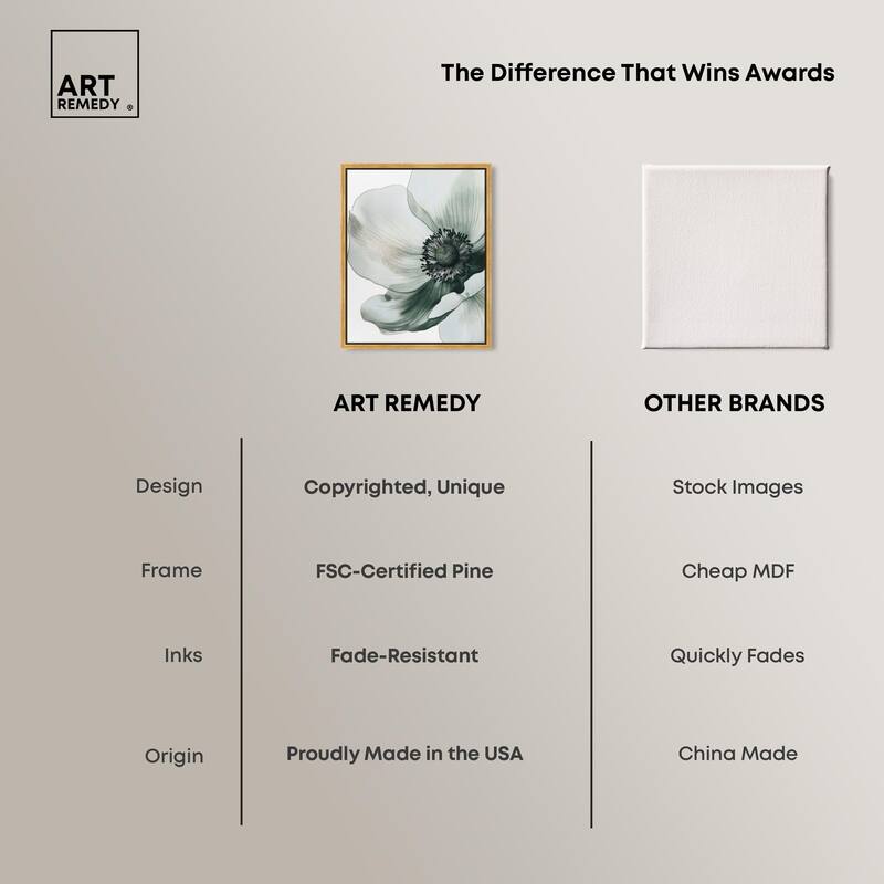 Delicate Stamen III Canvas by Art Remedy