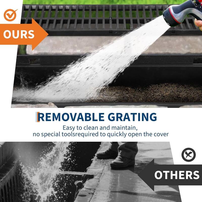 4-Piece High-Efficiency Surface Drainage Trench Drain System for Yard, Driveway, Garden, Patio & Sidewalk - N/A