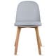 preview thumbnail 39 of 136, Modern Plastic and Wood Dining Chairs (Set of 2)