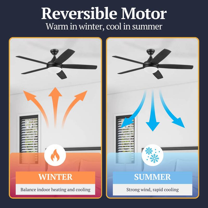 52" Prominence Home Ashby Contemporary Indoor LED Ceiling Fan with Light and Remote Control