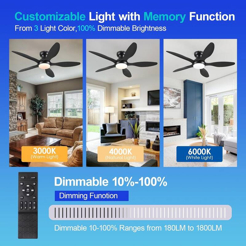 46" Modern Flush Mount Ceiling Fan with LED Light and Remote APP Control Reversible DC Motor for Living Room Bedroom - 46 Inches