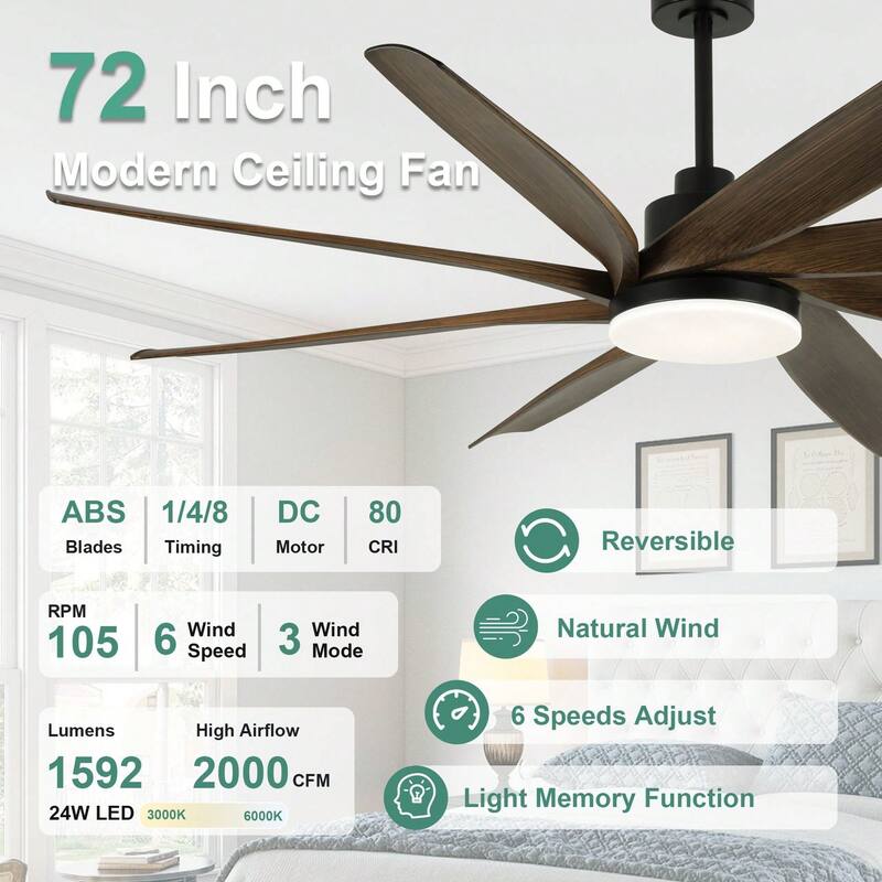 Cusp Barn 72 Inch Large Modern Ceiling Fans with Lights and Remote, Farmhouse 6 Speeds Quiet DC Motor Black Ceiling Fan