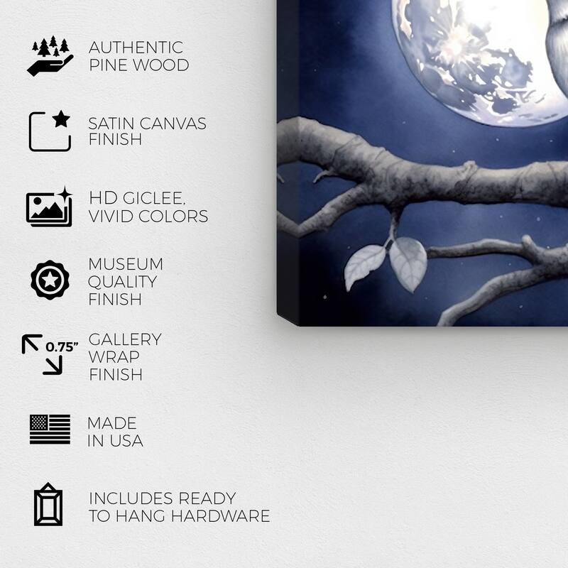 Wynwood Studio Canvas Animals Moonlit little bird Blue and Navy Blue Traditional Wall Art Canvas Print