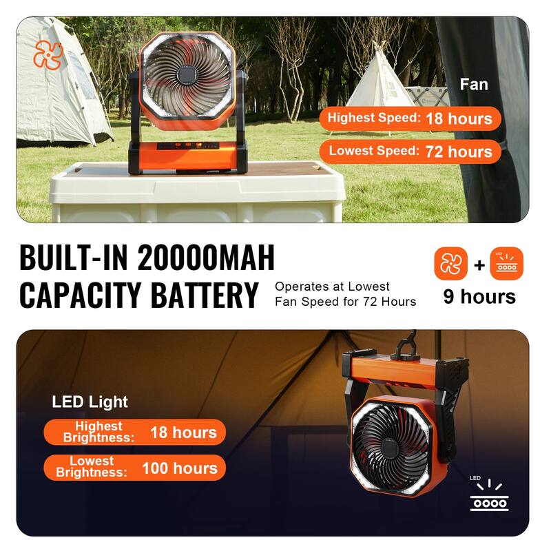 Fan USB Battery Operated Fans for Travel Bedroom Home Camping Office