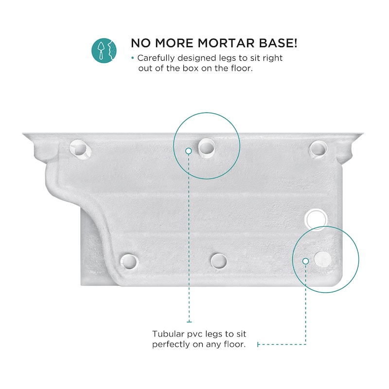 Fine Fixtures Single Threshold Acrylic Non-Slip Shower Base With Seat - 60 x 32