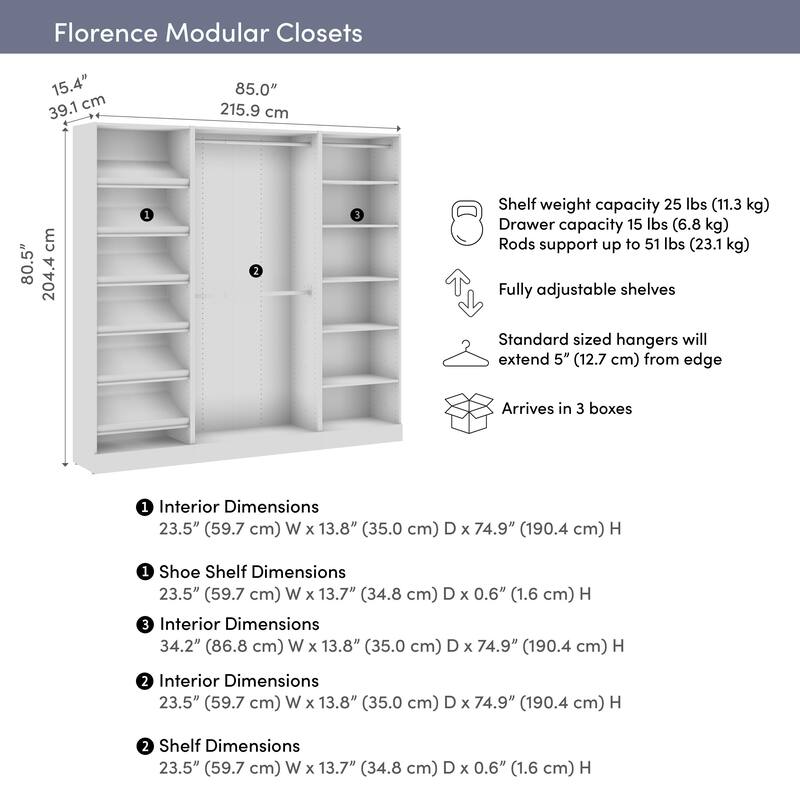 Bestar Florence 85W x 16D Closet Organizer System with Rods