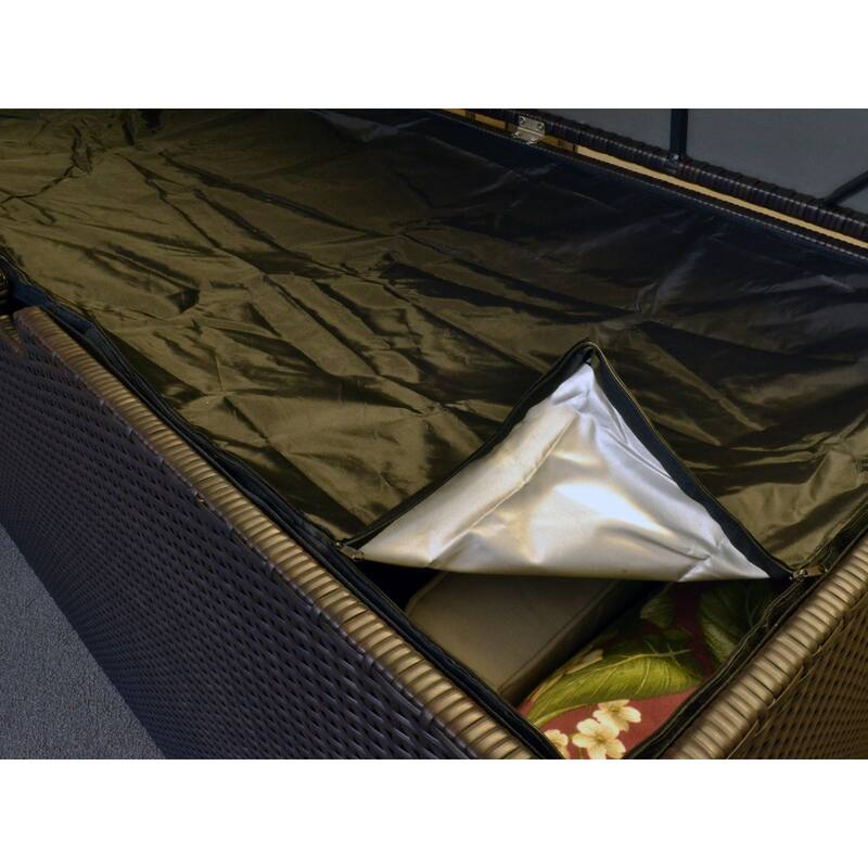 Large Outdoor Resin Wicker Storage Box with Waterproof Lid