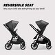 preview thumbnail 4 of 4, Baby Jogger City Sights Travel System, Rich Black - N/A