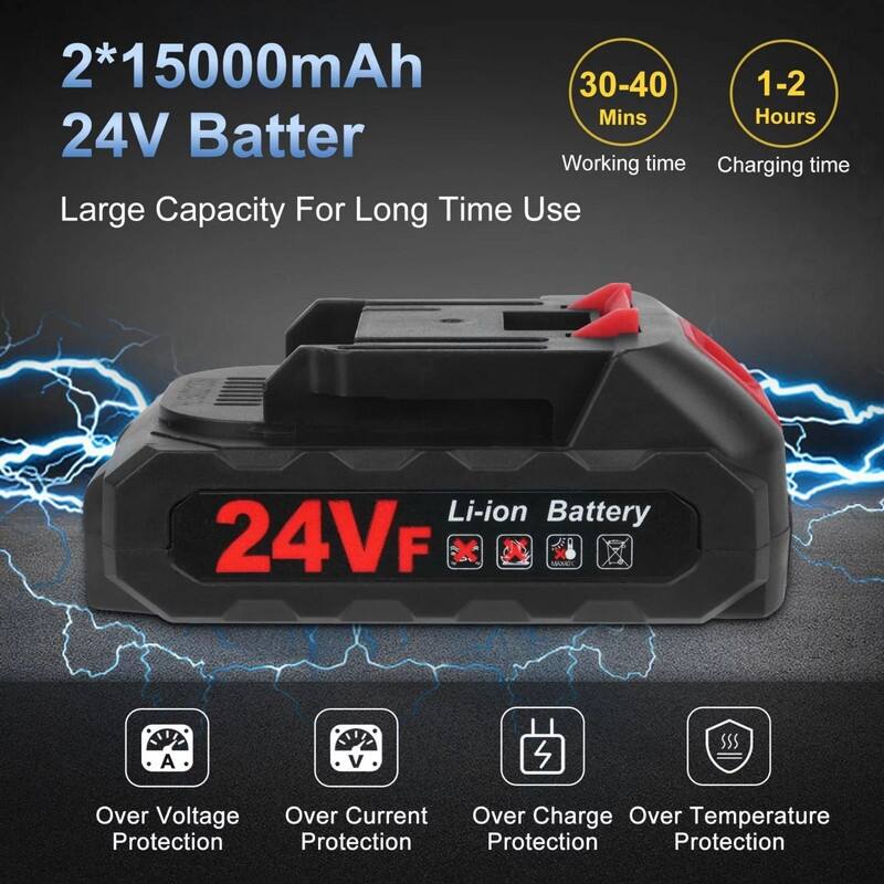 6" Mini Chainsaw, Battery Powered Chain Saws 6-Inch, Rechargeable,