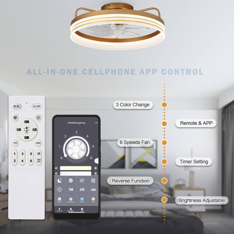 Cusp Barn 20-In Low Profile Fandelier Ceiling Fan with Light, Modern Flush Mount Dimmable LED Ceiling Light with APP Control