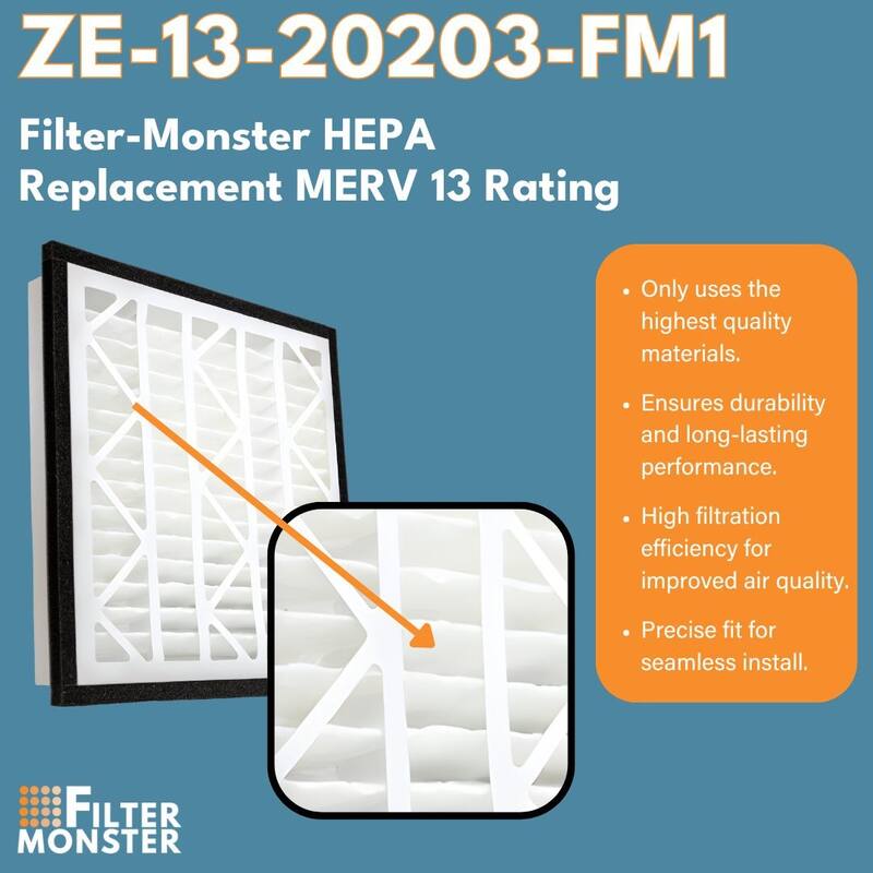 Replacement Filter Bundle Compatible with Zephyr VGF Series Whole Home