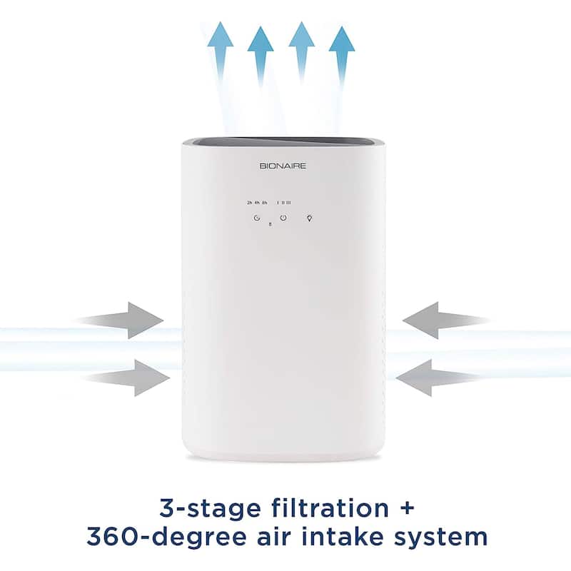 Bionaire 360 True HEPA 3 Stage Filter Air Purifier with Nightlight