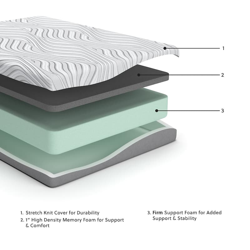Signature Design by Ashley Memory Foam White 8 Inches Firm Mattress