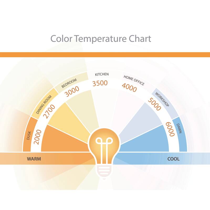 Bellevue VXCFA53440 Garrett 52" 3 Blade Indoor / Outdoor 3000K LED