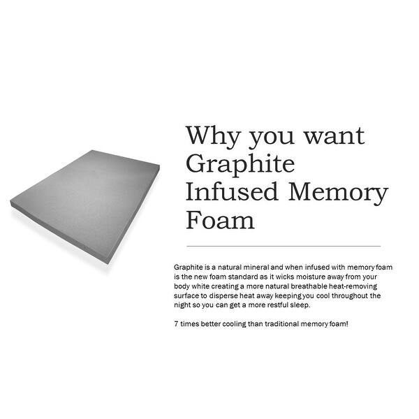 Shop Premier Sleep Products 10 Inch Graphite Gel Memory Foam Mattress Overstock 11513015
