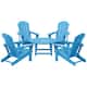 Option Pacific Blue