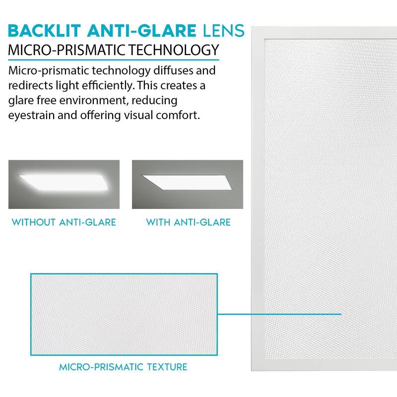 Luxrite 2x4 FT LED Flat Panel Light, 30/40/50W, 3 CCT 4000K-6500K, 3750/5000/6250 Lumens, 0-10V Dimmable, ETL DLC 2-Pack