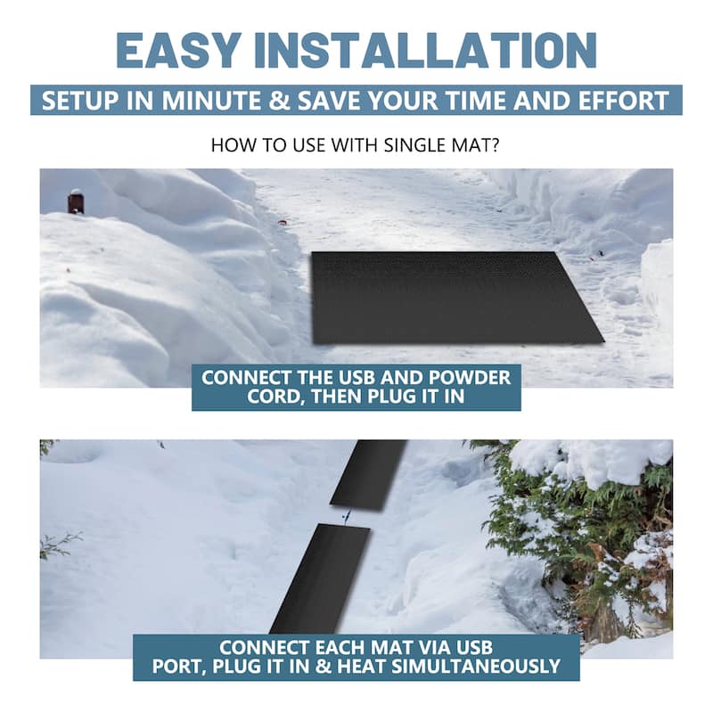 DoCred Heated Snow Melting Mat for Decks and Sidewalks