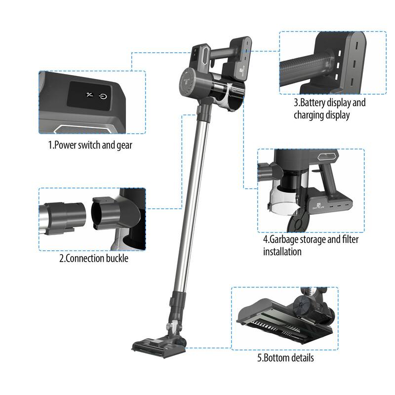 Cordless 6 in 1 Upright Stick Vacuum On Sale Bed Bath & Beyond 39391557