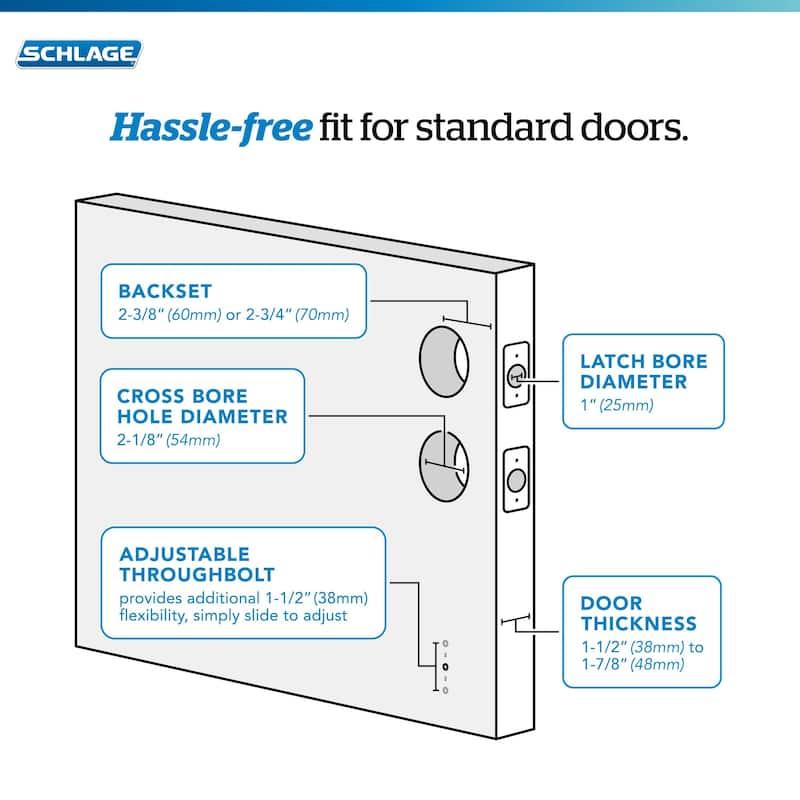 Schlage Latitude Single Cylinder Interior Pack with Decorative