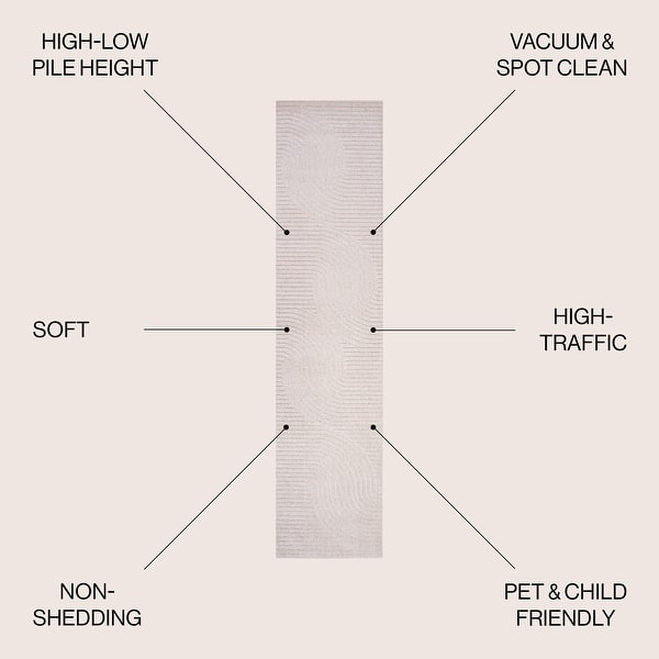 dimension image slide 16 of 31, JONATHAN Y Odense Minimalist Curve Geometric Gray/Ivory Area Rug