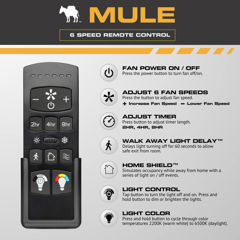 54" Mule F5 Matte Black Outdoor Wet-Rated Ceiling Fan with LED Light and Remote Control - 54 Inches