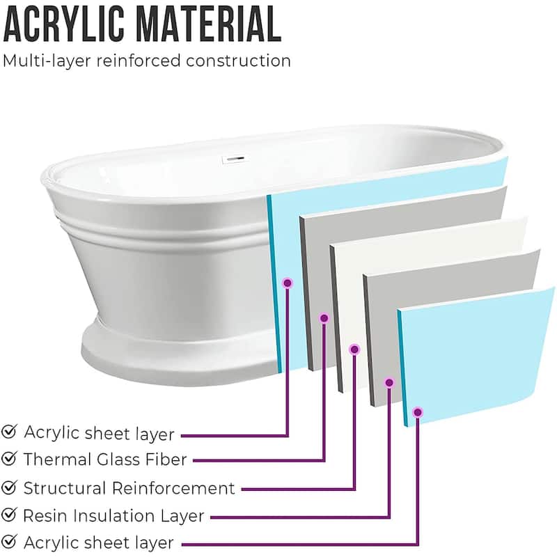 Vanity Art 59" Freestanding Acrylic Soaking Bathtub with Overflow & Pop-up Drain