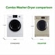 preview thumbnail 19 of 37, Equator Pro Compact 110V Vented/Ventless 13 lbs Combo Washer Sensor Dry 1200 RPM