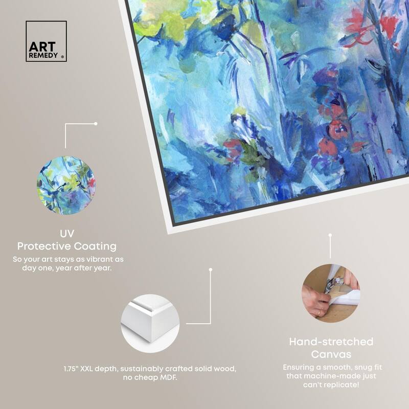 Heavenly Blue II Canvas by Art Remedy