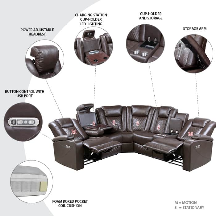 Carlisle Power Reclining Sectional Sofa