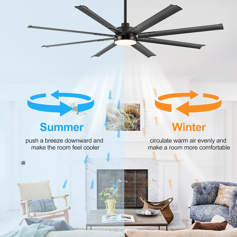 72-inch Black Integrated LED Ceiling Fan with Light and Remote (8- Aluminum Blades)
