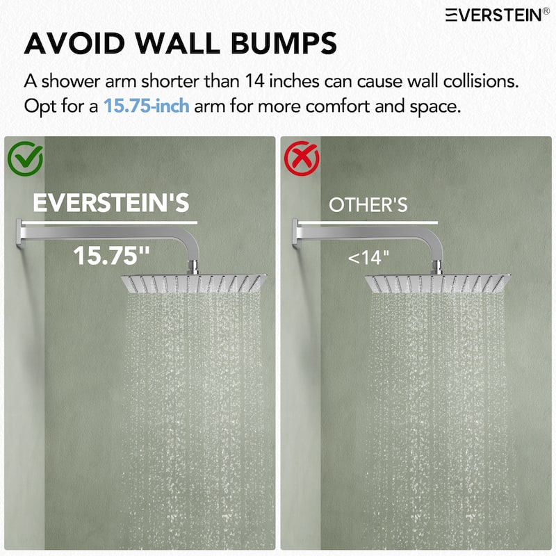 Thermostatic Dual Shower System 12" and 6" Rainfall Shower Head with 6 Body Jets & Handheld Shower
