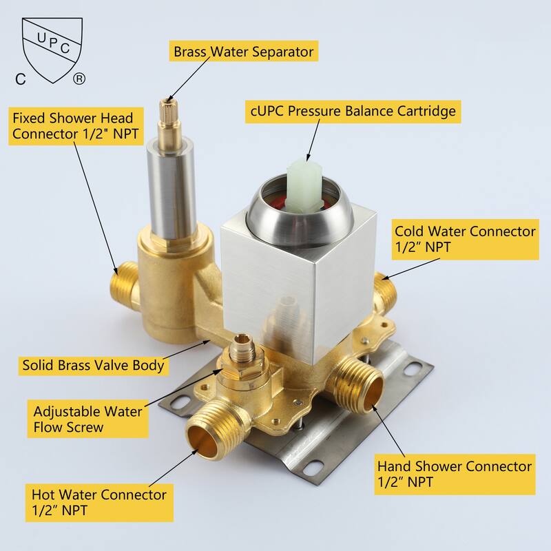 2-Function 10/12/16 In Ceiling Mounted Shower System