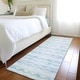 preview thumbnail 32 of 47, Premium Washable Super Soft Watercolor Ombre Stripes Mayfield Rug Blue - 2'3" x 7'6"