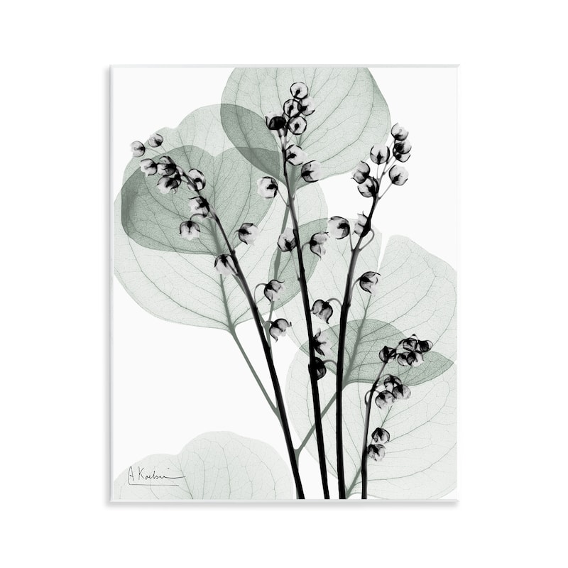 Stupell Fresh Minimalist Herbs Wall Plaque Art Design By Albert Koetsier - 11 x 14