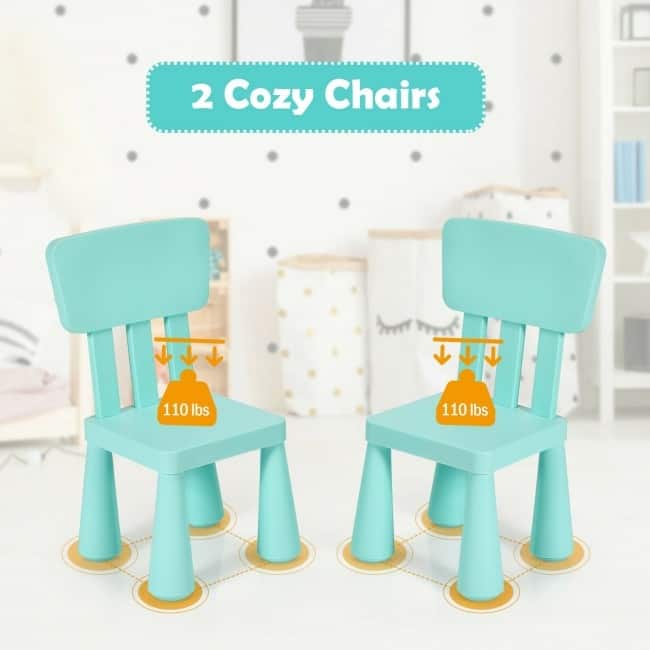 Versatile 3-Piece Children's Activity Table and Chair Set for Creative - table: 30" x 21" x 19"