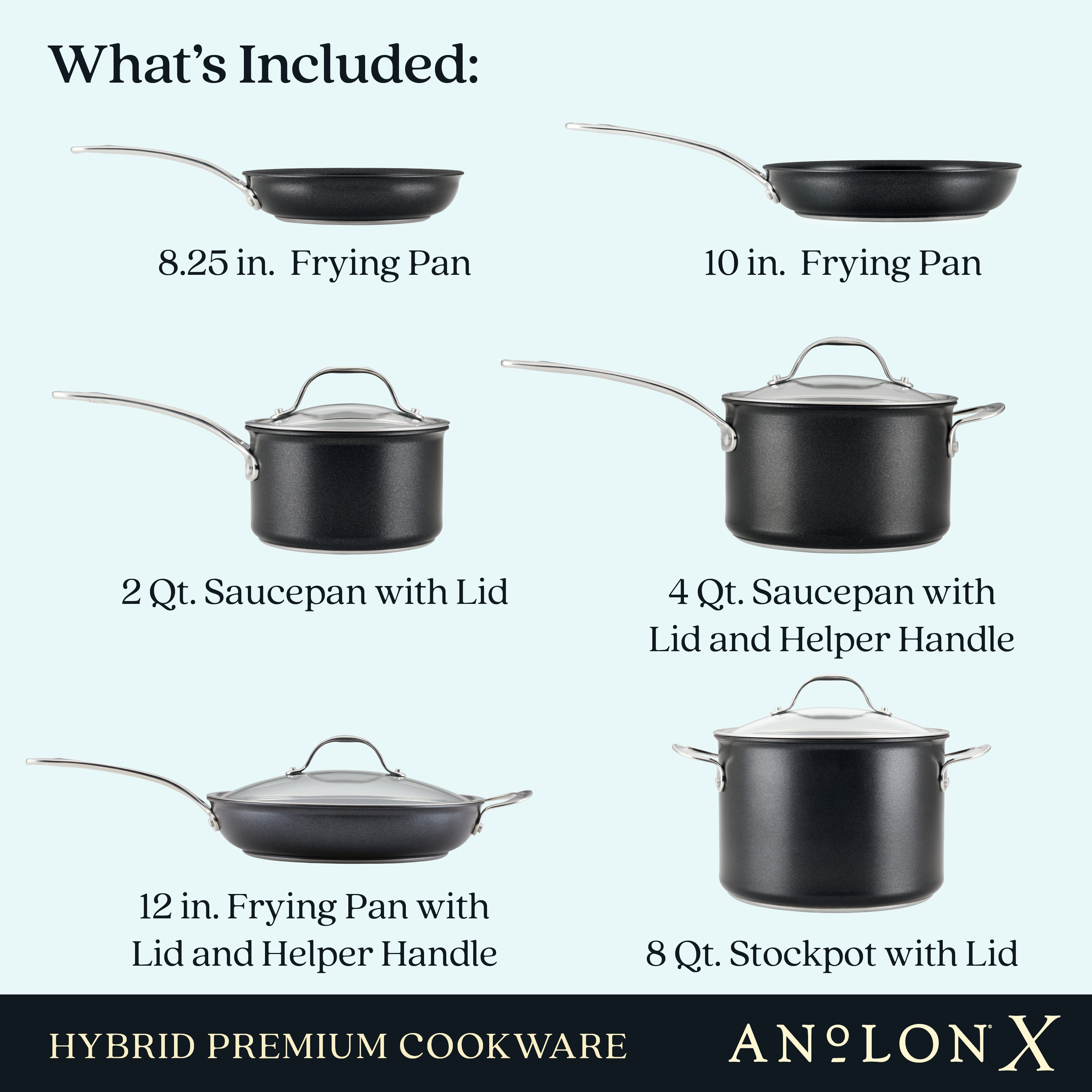 Anolon X Hybrid Nonstick Induction Stir Fry Wok With Lid, 10-Inch, Super  Dark Gray - Bed Bath & Beyond - 38077564