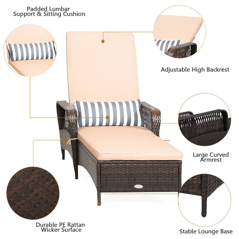 Gymax PE Rattan Chaise Lounge Chair Armrest Recliner Adjustable Pillow