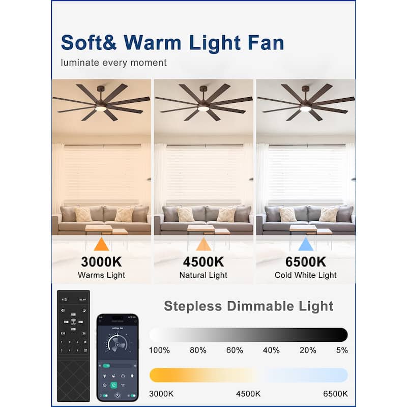Large Ceiling Fan with Light - 8-Blade, Remote App Control, Dimmable 3CCT, Quiet DC Motor​, 66/72 Inches
