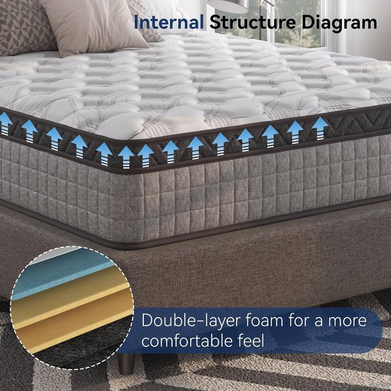 10"/12" inch Twin Diamond Innerspring Hybrid and Cooling Gel Memory Foam Mattress, Pressure Relief, and Motion Isolation