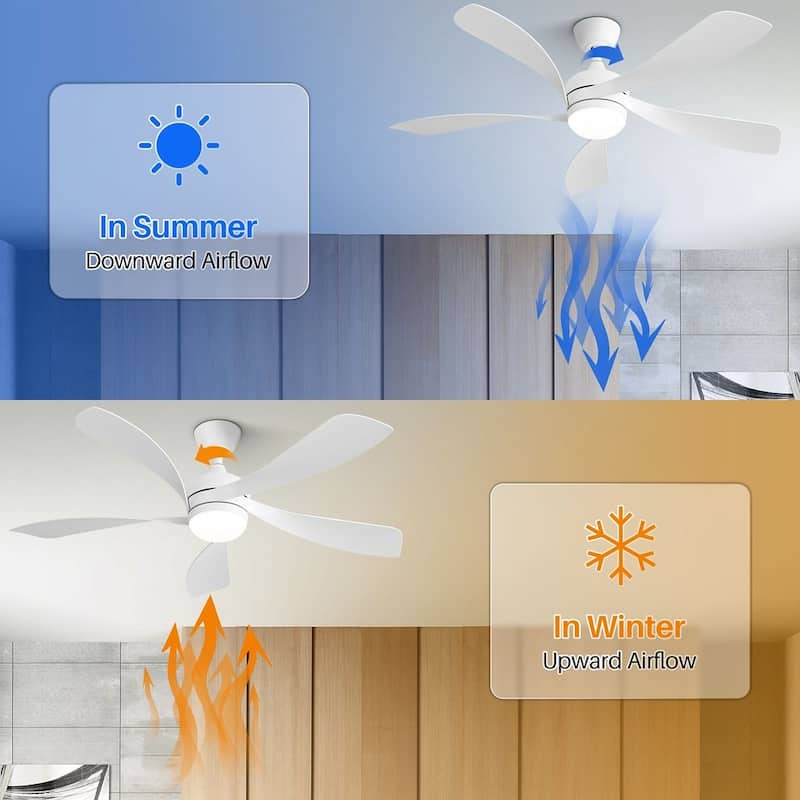 52" Modern Reversible Ceiling Fan With Light and 5 ABS Blades，Remote Control - N/A