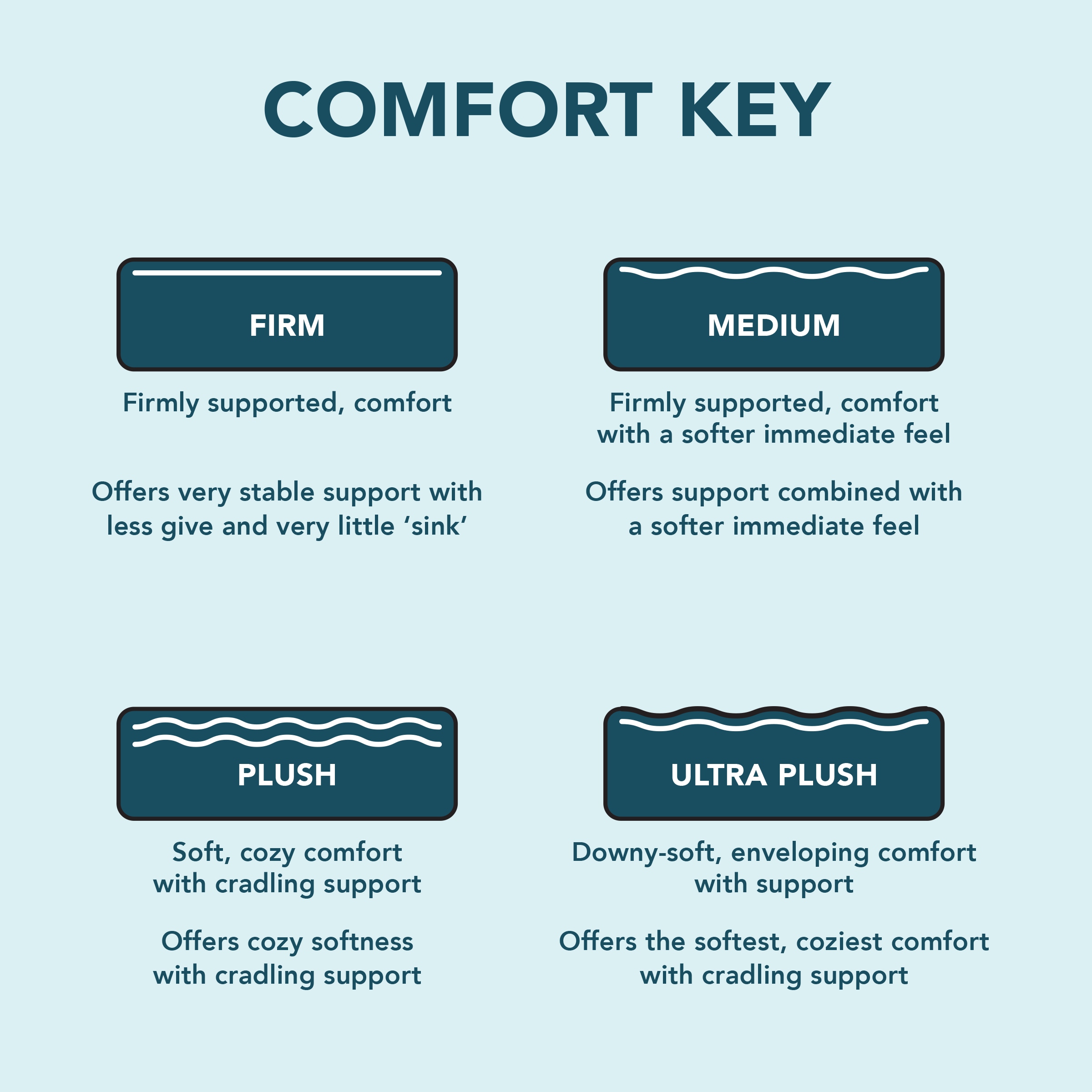 Sleep inc pillow top mattress cheap